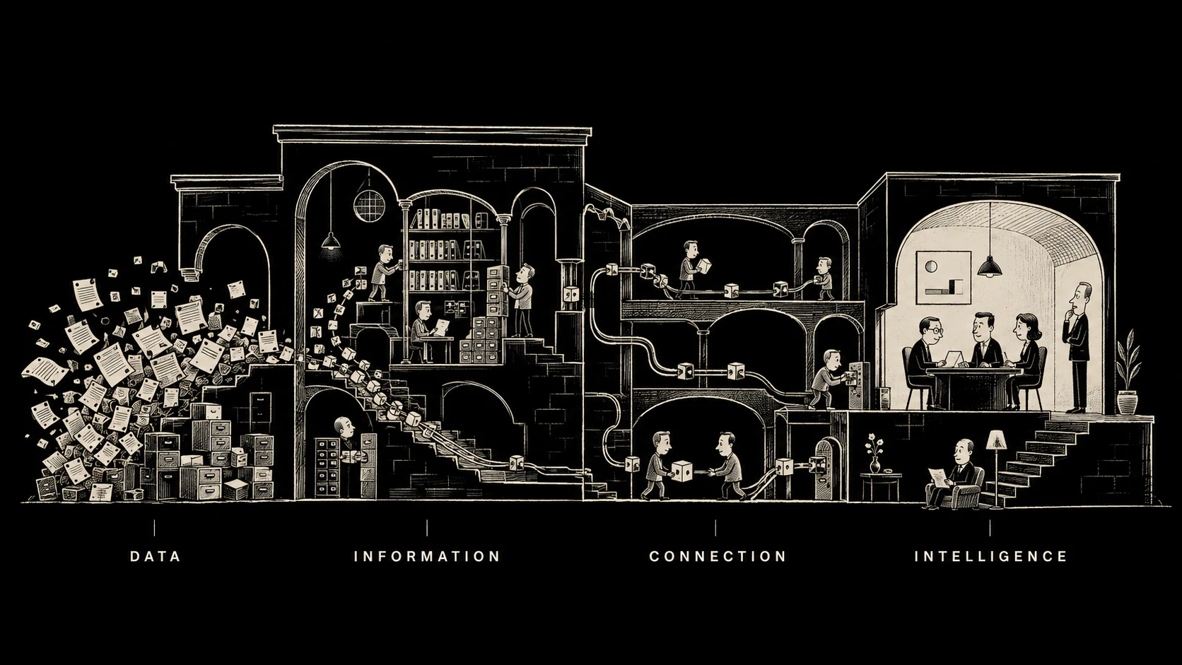 Editorial illustration showing scattered data becoming structured information, connected systems, and ultimately human decision-making.